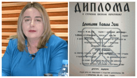 Ministarstvo potvrdilo za N1: Prosvetna inspekcija nije kontrolisala diplomu rektorke DUNP Zane Dolićanin Ministarstvo potvrdilo za N1: Prosvetna inspekcija nije kontrolisala diplomu rektorke DUNP Zane Dolićanin